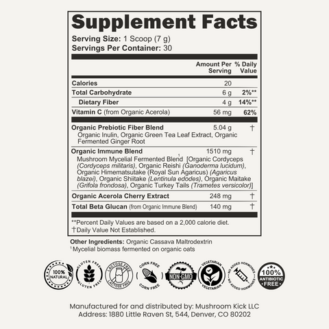 Immunity Mushroom Blend Powder